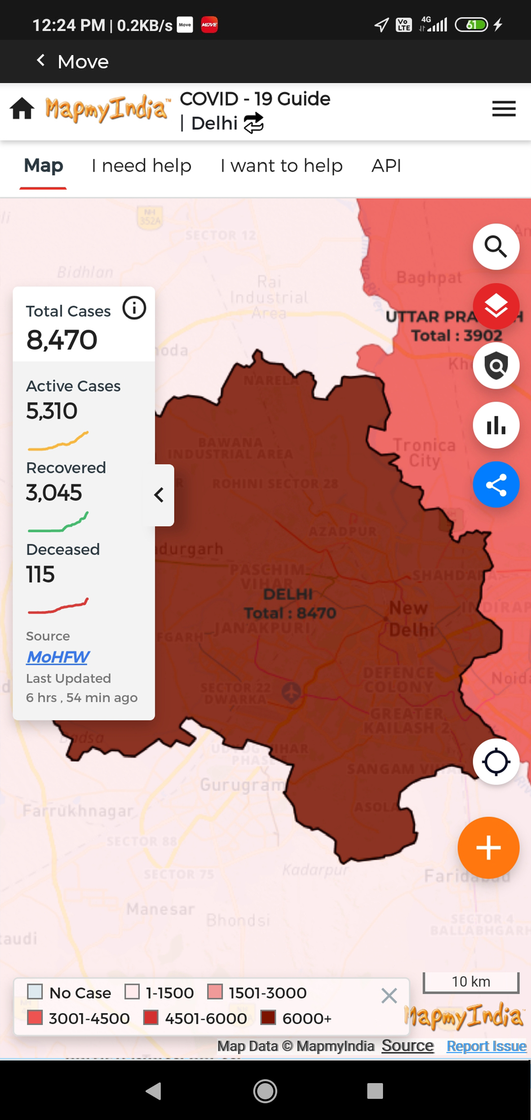 Regional Granularity